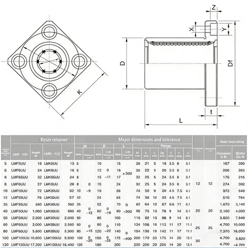 Linear Rod 8Mm - LMF Serisi Kaplin LMF8UU/LMF10/LMF12/LMF16 Yuvarlak Flanş