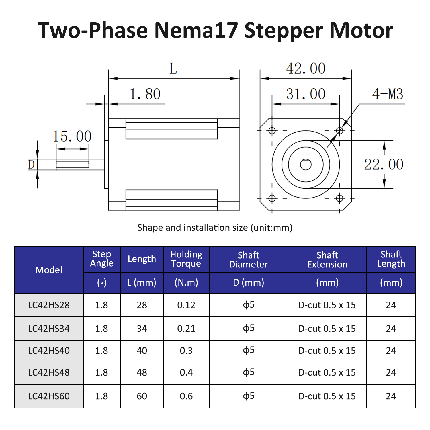 2 fazlı Nema17 step motor açık - Nema 17 Stepper incelemesi ve fiyatı