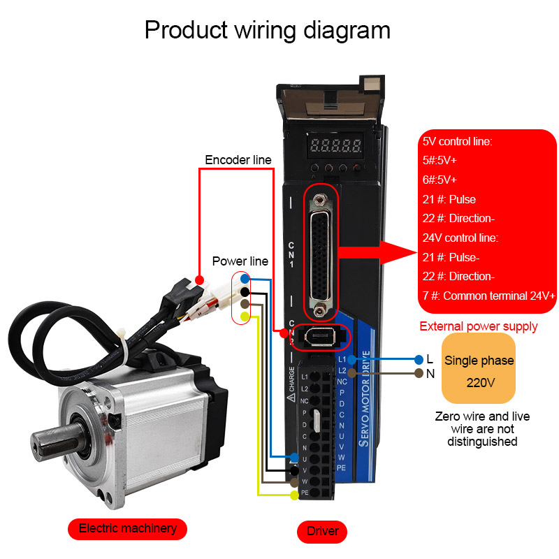 Yüksek Hızlı Yüksek Torklu Ser - Servo Motor incelemesi ve fiyatı