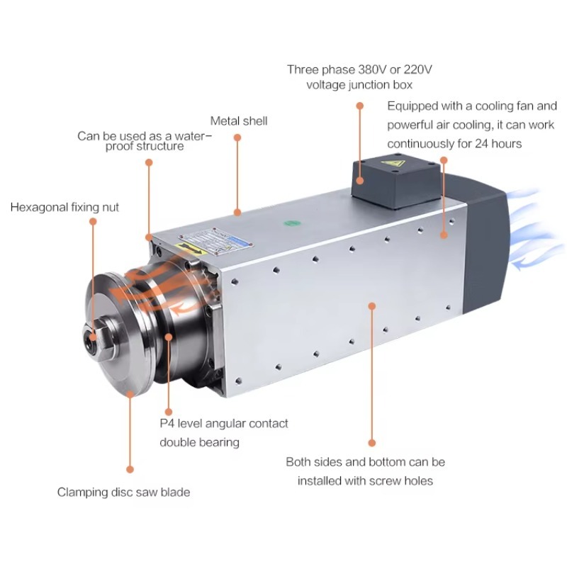 Takım tezgahı yüksek hızlı iş  - Spindle Motor incelemesi ve fiyatı
