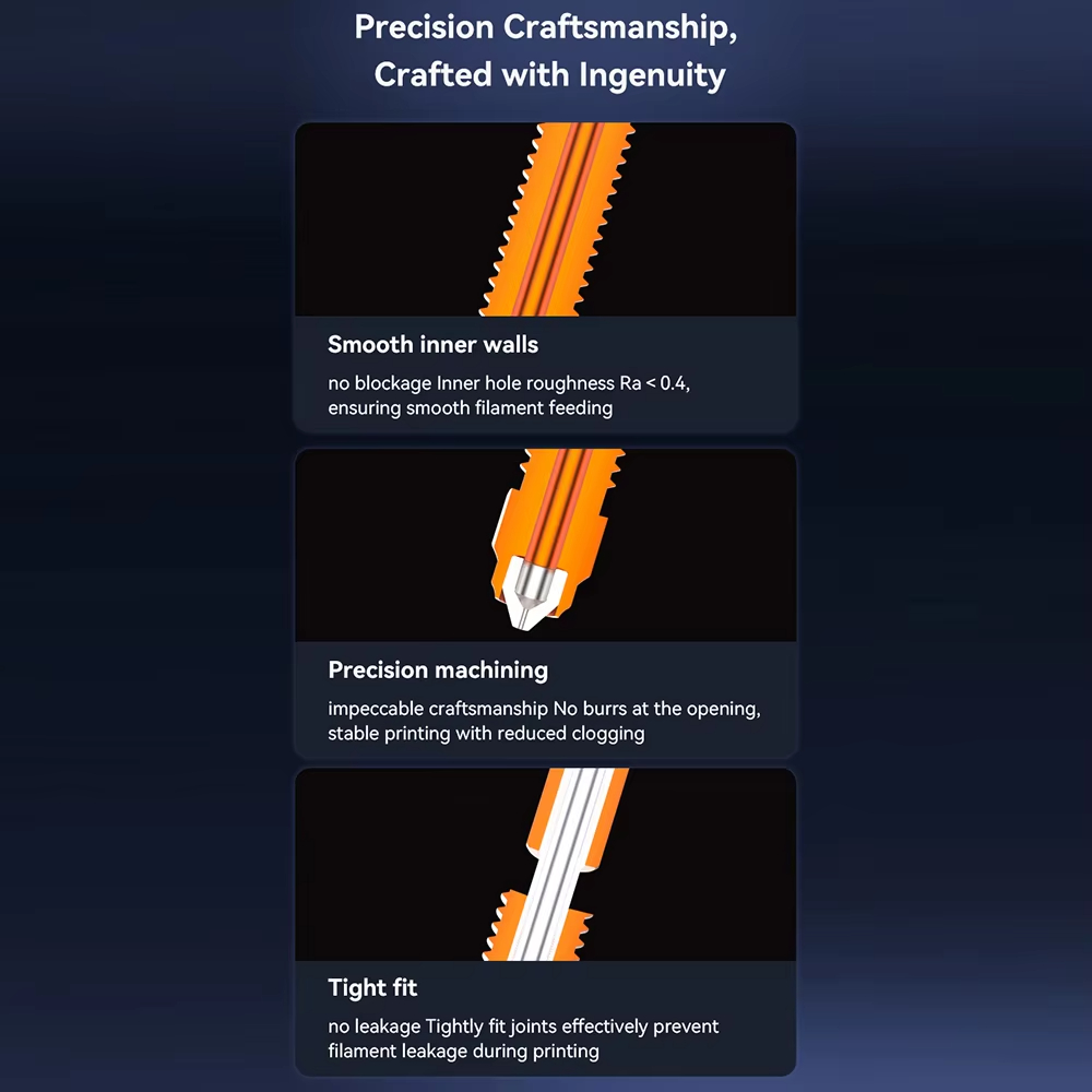 Creality K2/K2 Plus/K2 Pro içi - Aluminium Profile 2020 incelemesi ve fiyatı
