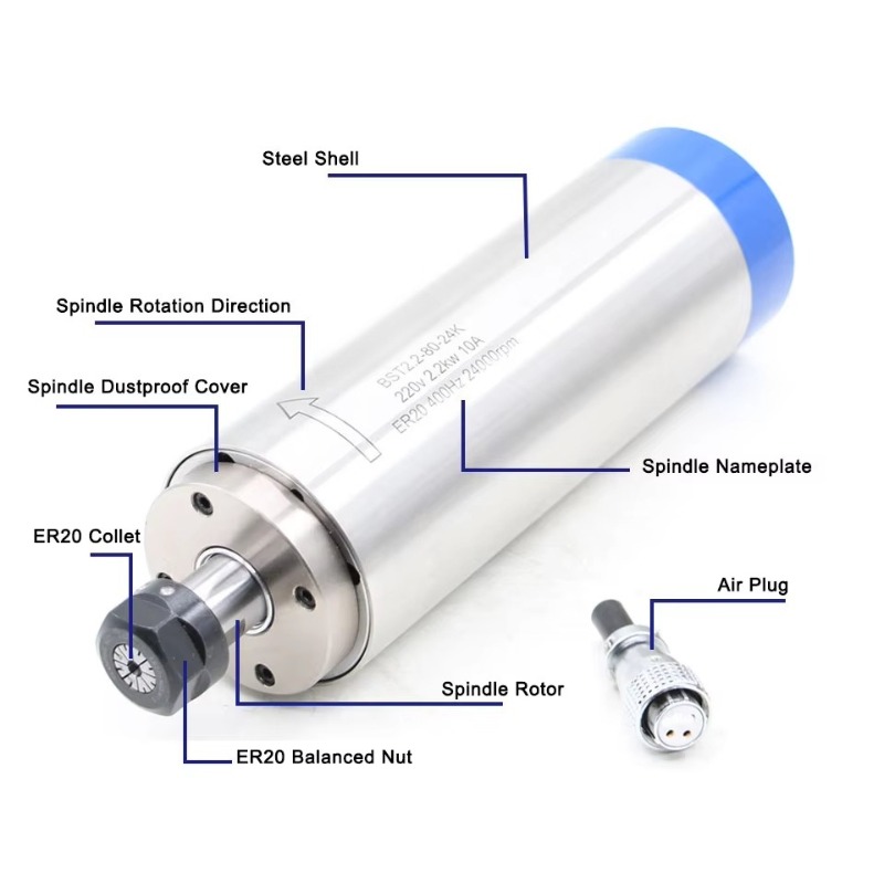 2,2 kW ER20 Su Soğutmalı Mil M - Water Cooled Spindle incelemesi ve fiyatı