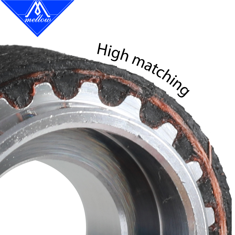 Yumuşak Yüksek Sıcaklık Dayanı - Gt2 Belt incelemesi ve fiyatı