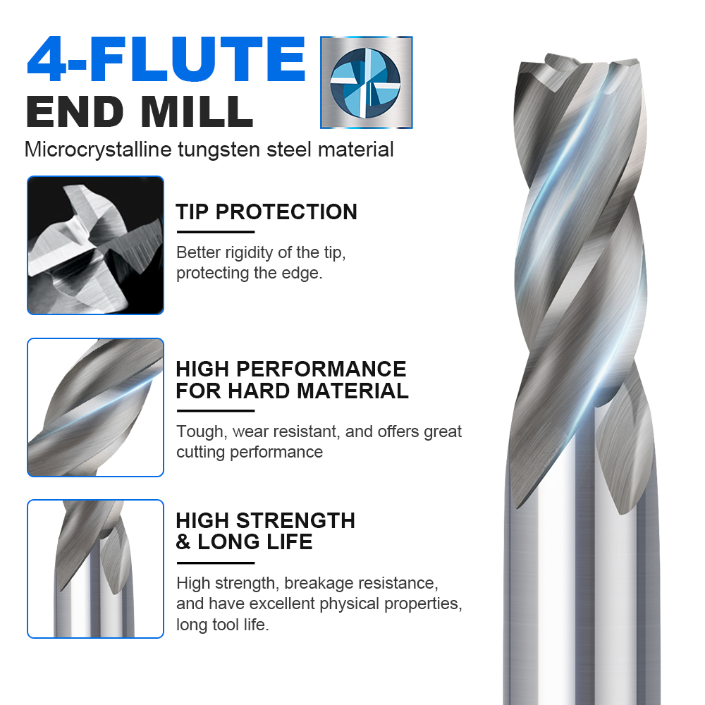 CMCP 1.5-13mm 4 Flüt HSS End M - End Mill Set incelemesi ve fiyatı