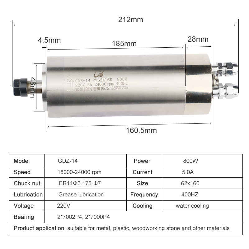 Hqd 220v 800w Metal Mil 62*160 - Water Cooled Spindle incelemesi ve fiyatı
