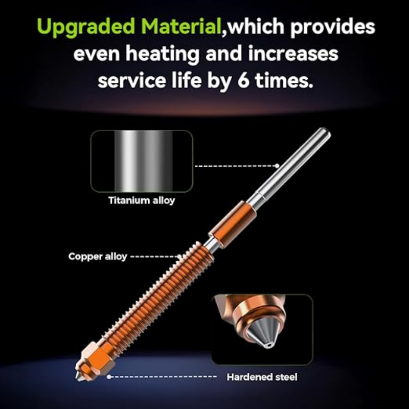 Creality K2/K2Plus/Hi Combo No - Aluminium Profile 2020 incelemesi ve fiyatı