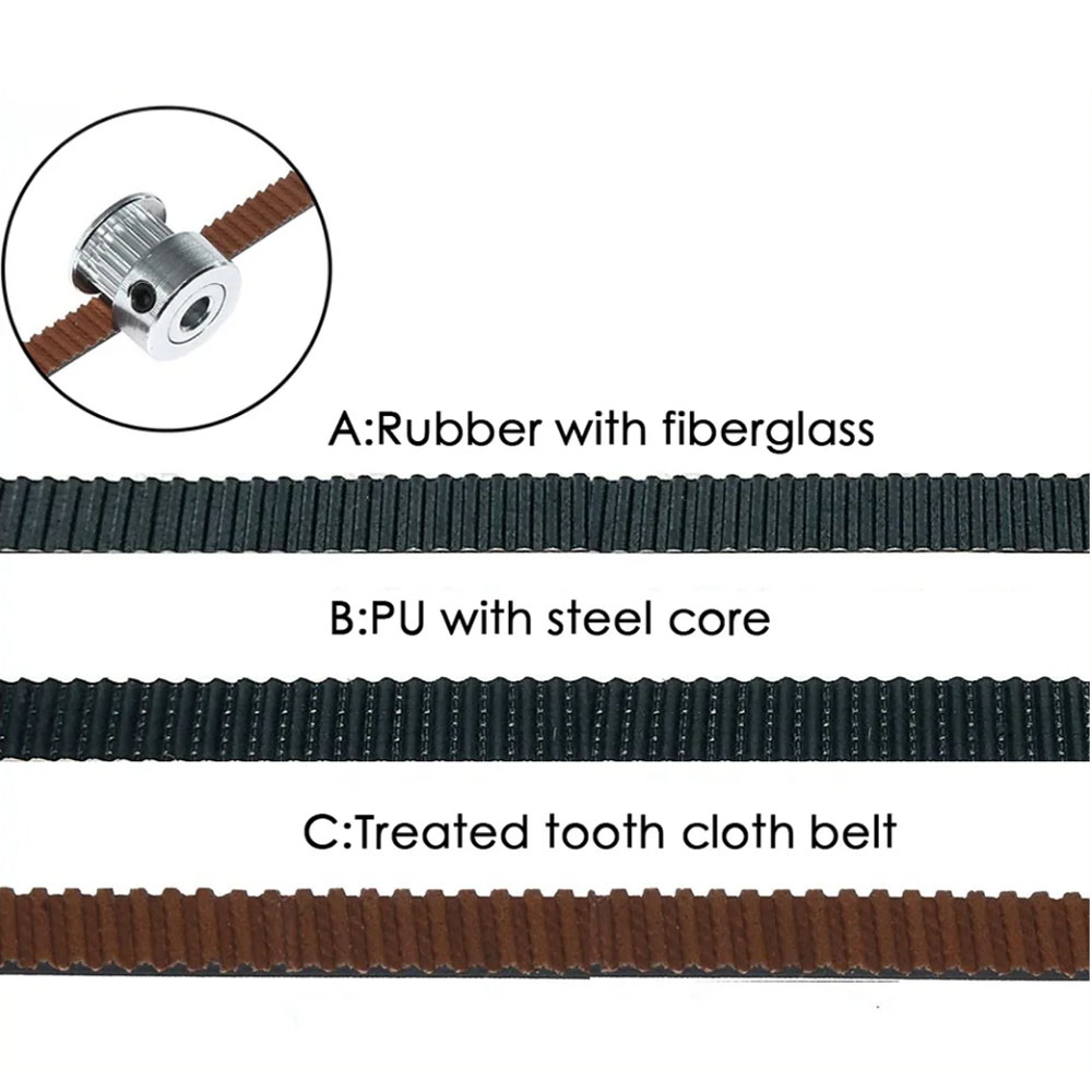 Çelik Çekirdekli ve Kauçuk Fib - Gt2 Belt incelemesi ve fiyatı