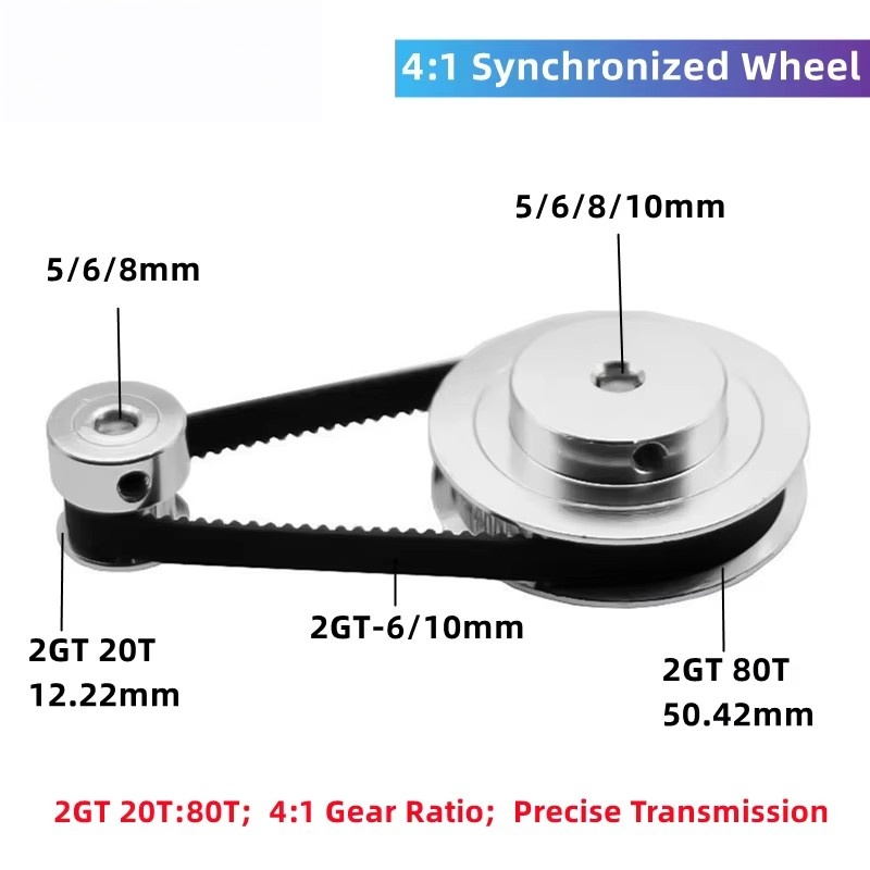KUFAN 4:1 2GT zamanlama kemeri - Gt2 Pulley incelemesi ve fiyatı