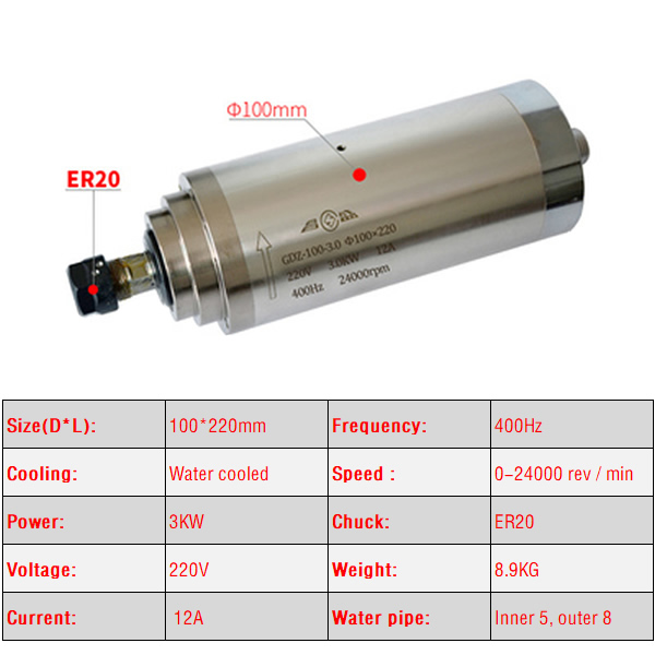 2.2KW 3.0KW 4.5KW CNC mili mot - Water Cooled Spindle incelemesi ve fiyatı