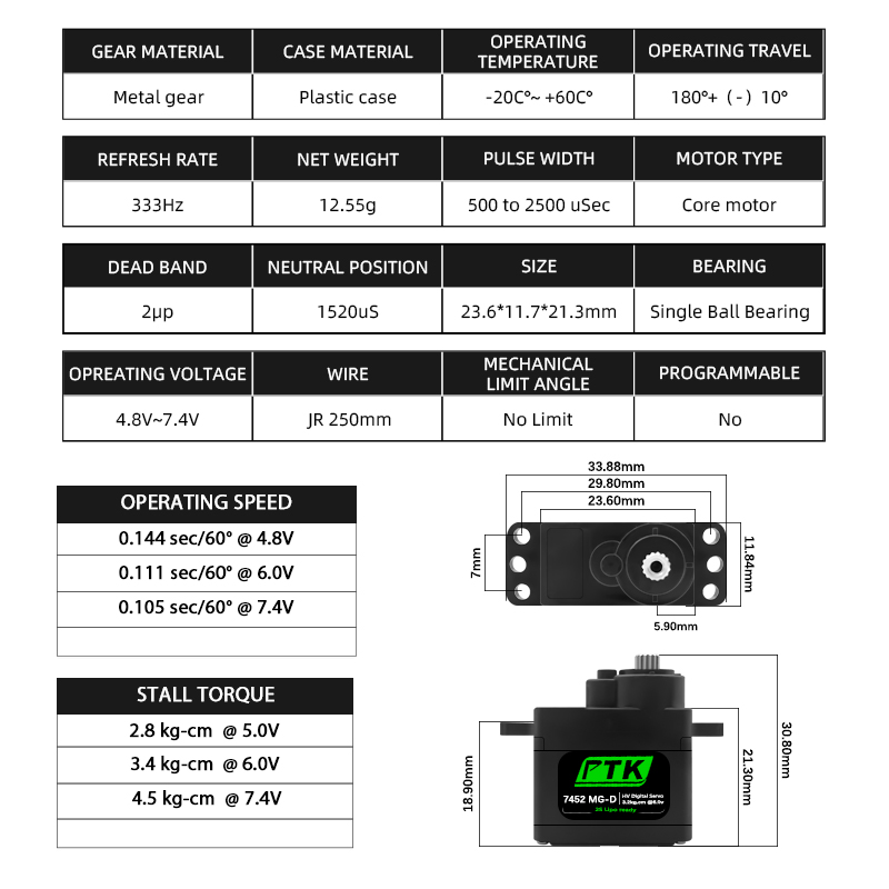 PTK 7452 MG-D 9g Dijital Servo - Servo 9G incelemesi ve fiyatı
