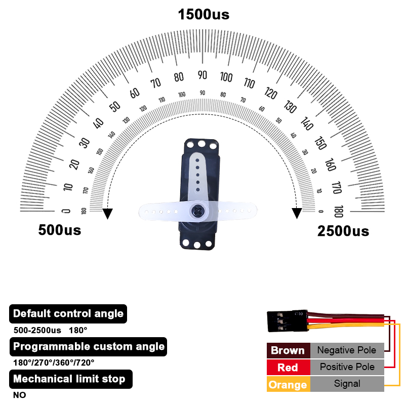 PTK 7452 MG-D 9g Dijital Servo - Servo 9G incelemesi ve fiyatı